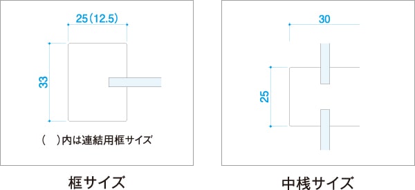 框サイズ、中桟サイズ