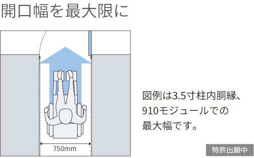 開口幅を最大限に