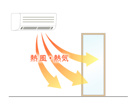 エアコン、暖房器具などをお使いになる場合は、木製建具に直接熱風、熱気が当たらないようにしてください。